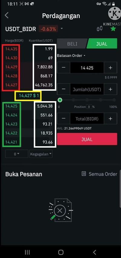 Tips Login Gacor BCA Agar Lancar dan Mudah